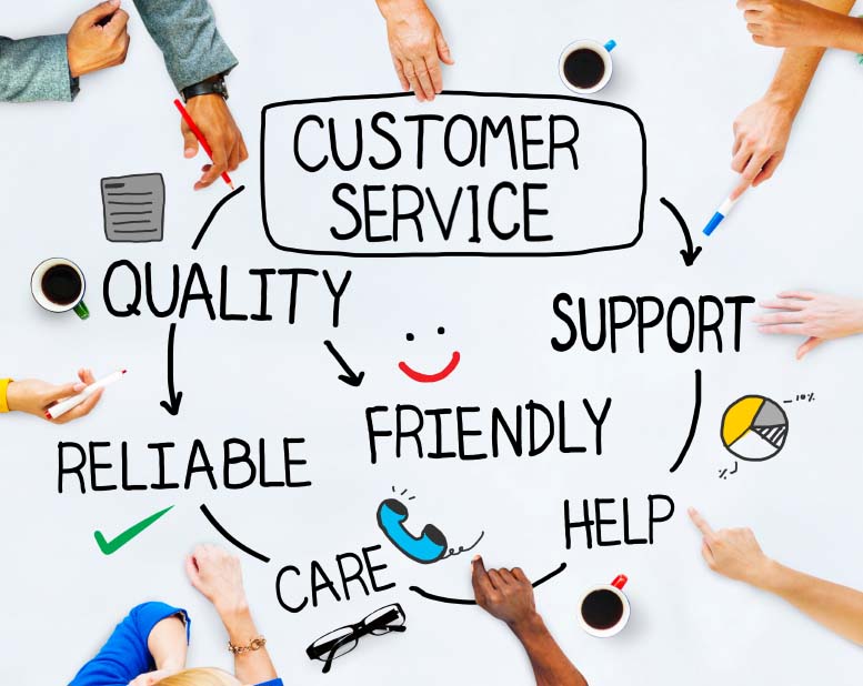 Group of People and Customer Service Concepts - Legalpedia | The Complete  Lawyer - Research | Productivity | Health